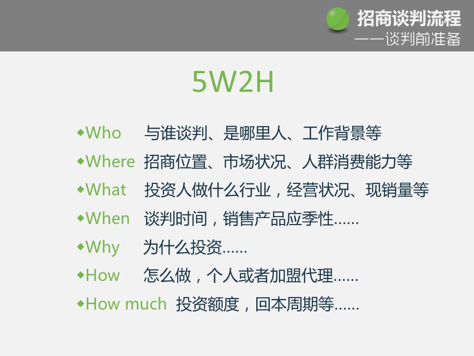 招商谈判注意事项及问题,招商谈判的6大步骤