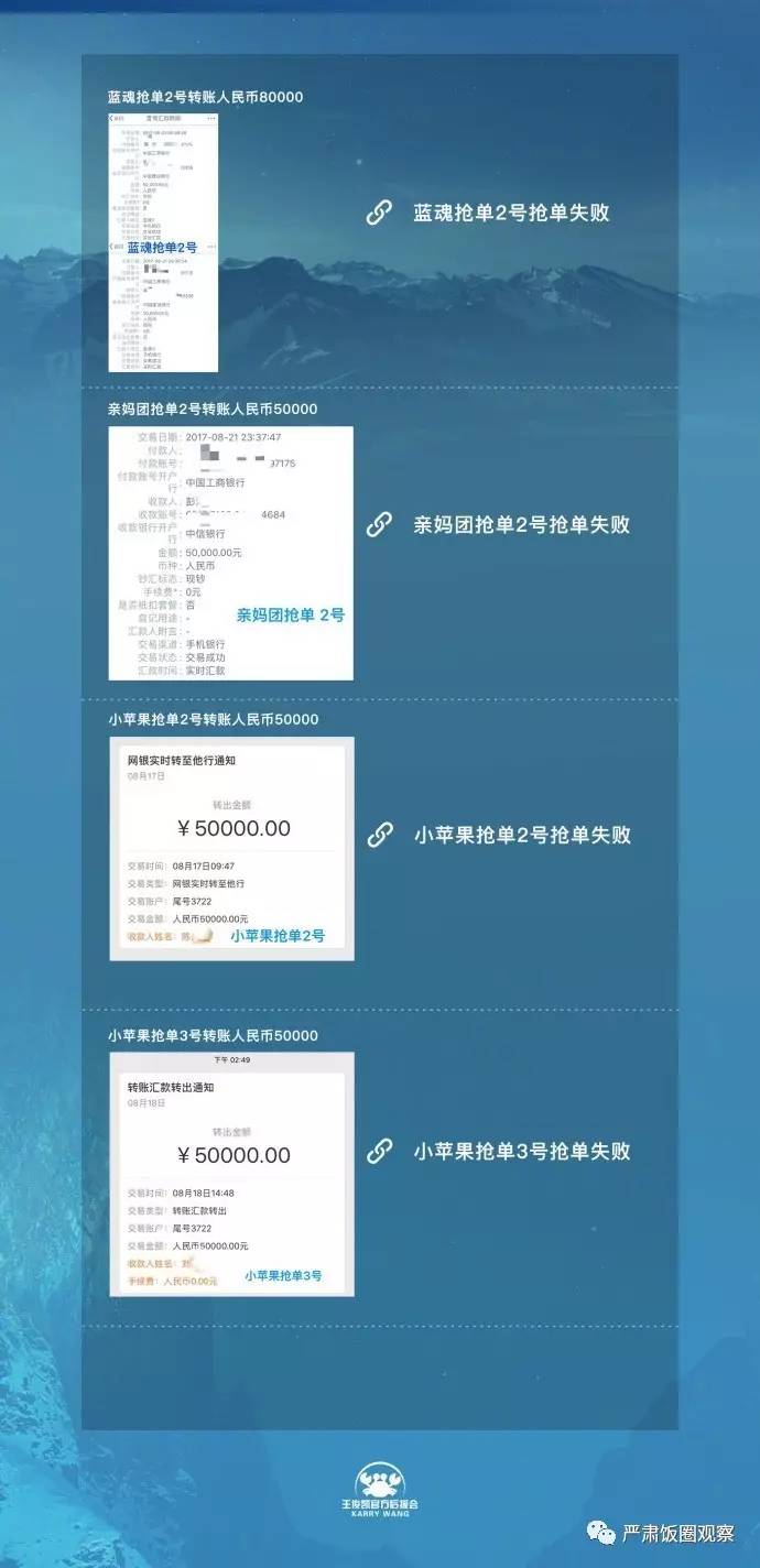 王俊凯粉丝卡点八千万,王俊凯粉丝买什么比较有意义