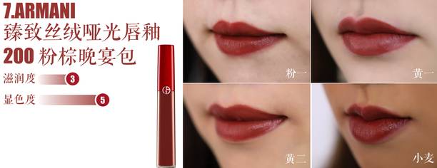 贵的口红排行榜前十名,最好看的口红排行榜