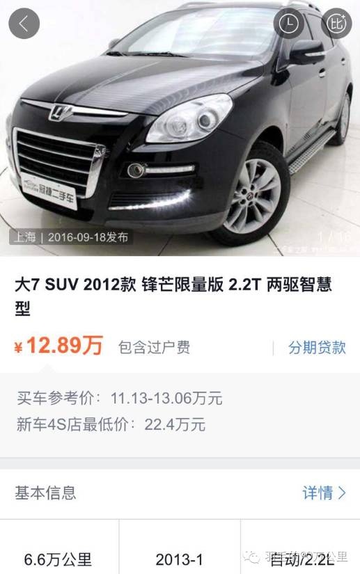 这几款二手车的通病,你认同吗?