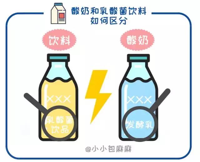 果汁含糖量比可乐高吗,儿童含糖饮料一天吃多少