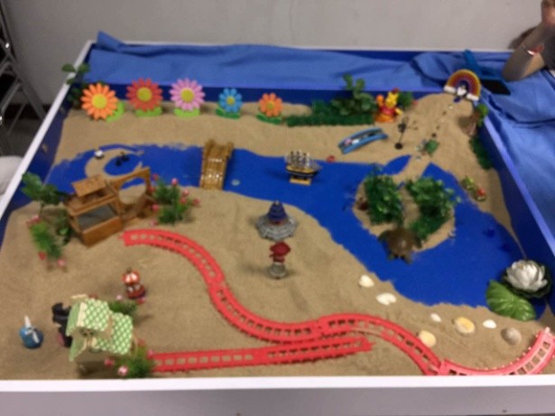 沙盘游戏为什么要有很多步骤,沙盘游戏对孩子的作用