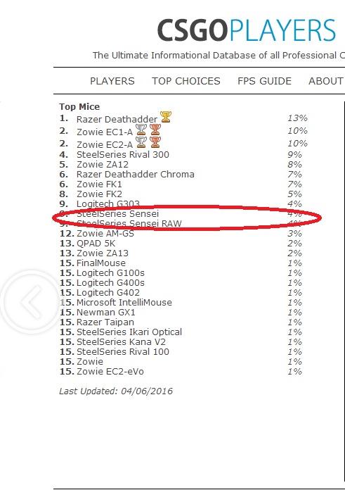 游戏鼠标fps设置,fps游戏用大鼠标还是小鼠标