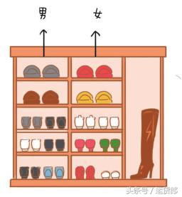 生活小技巧收纳房间,生活小技巧家庭收纳小妙招