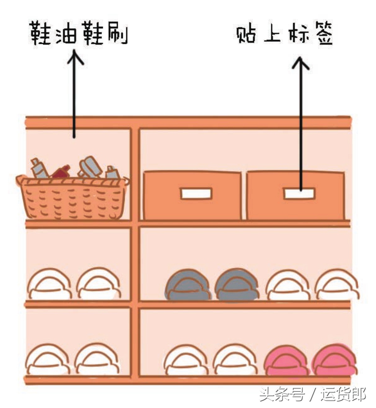生活小技巧收纳房间,生活小技巧家庭收纳小妙招
