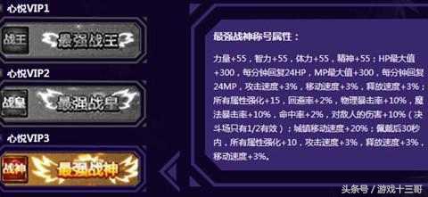 dnf最新细节详细介绍,dnf怎么知道自己是跨几