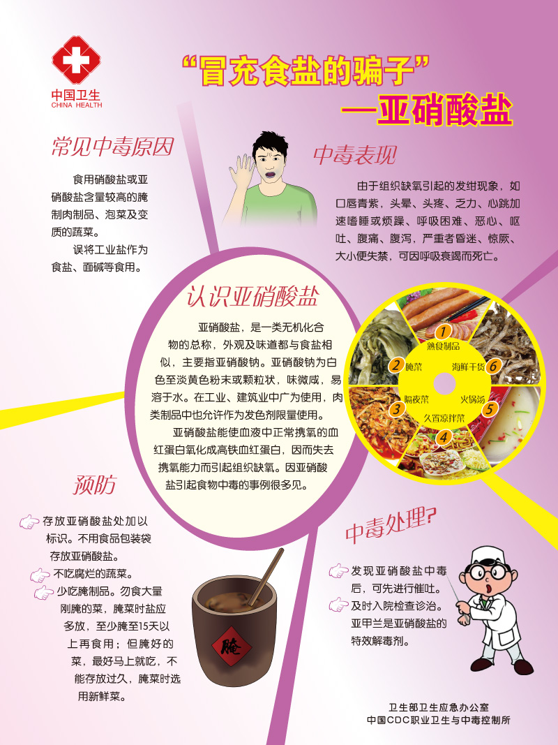 1岁宝宝血变蓝紫色生命危急,凶手竟是我们常吃的蔬菜?