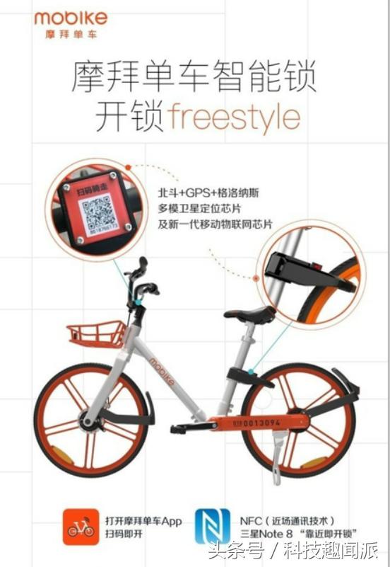 红米note10pronfc怎么用门禁卡,iphone13pro怎么用nfc门禁卡