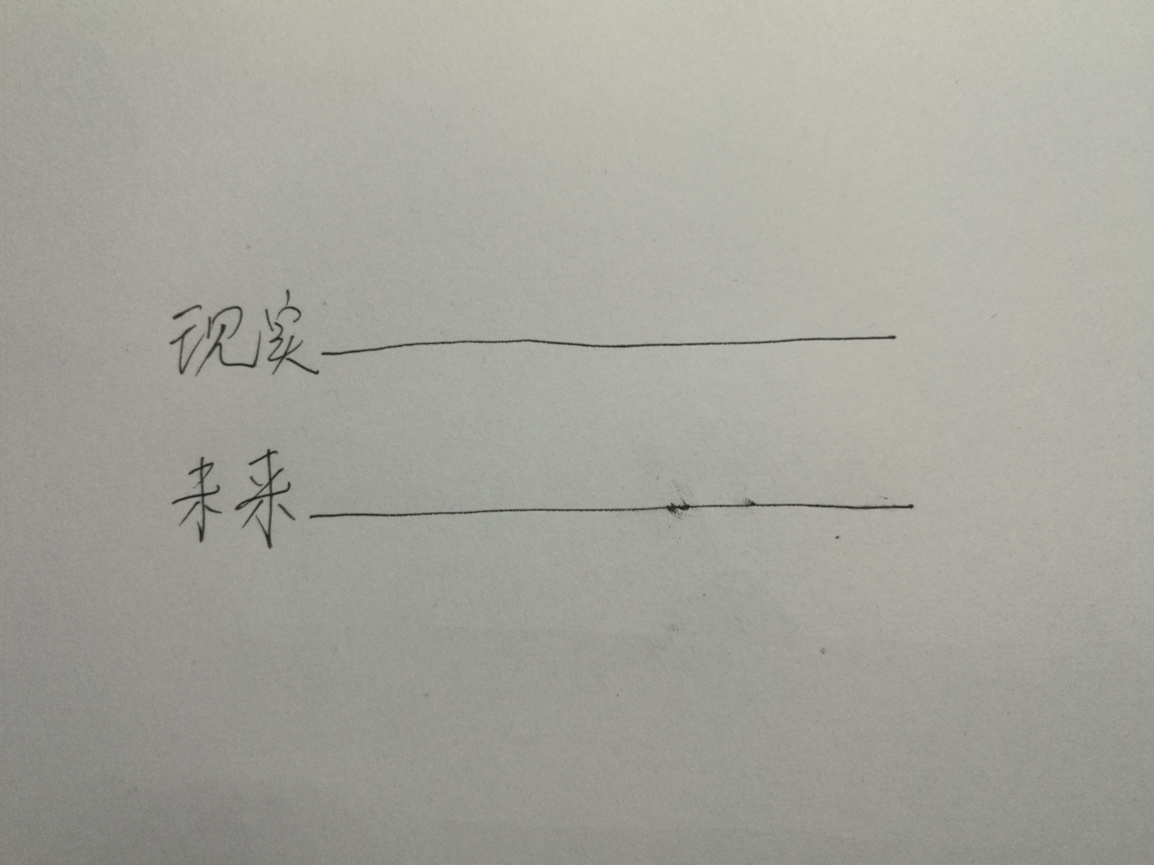 案例：小品牌燕窝把意大利炮瞄准了领导品牌并准备发动进攻战