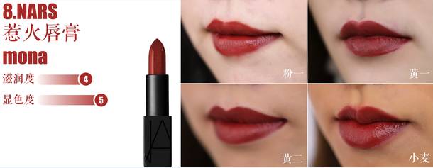 贵的口红排行榜前十名,最好看的口红排行榜