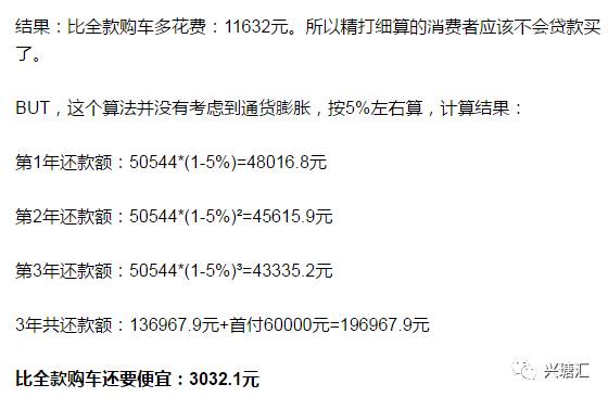 买车全款和免利息贷款分期的区别,现在买车分期免息和全款哪个划算