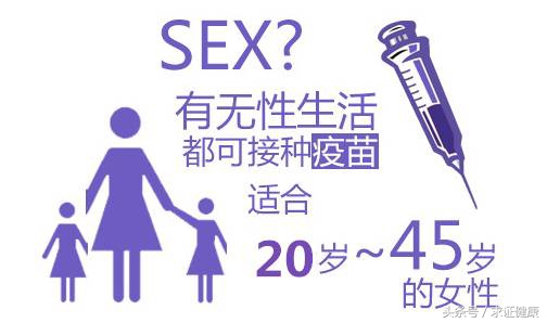 关于宫颈癌疫苗的基础知识,关于宫颈癌疫苗的知识