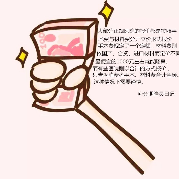 长沙隆鼻哪个医生好,长沙隆鼻专家揭秘