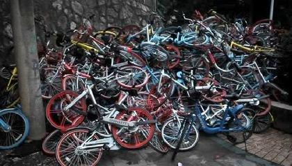 共享经济不正当竞争行为有哪些,共享利益不能共担风险怎么办