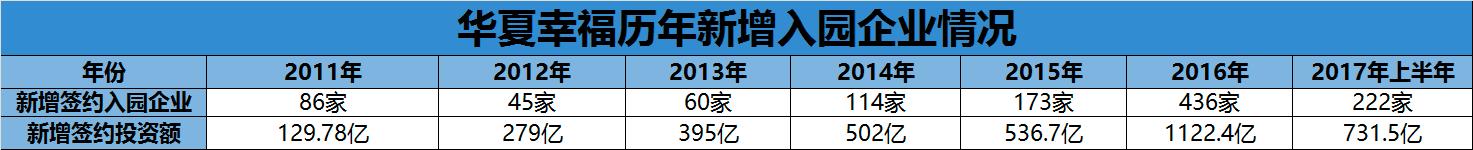 叶檀谈华夏幸福,叶檀对房地产市场的看法