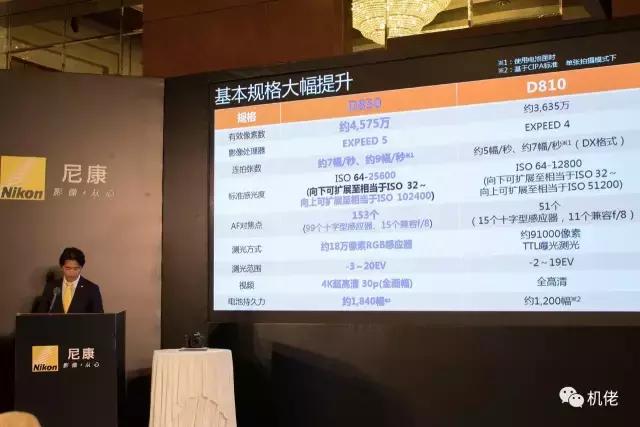 尼康d850配85mm1.4还是105mm1.4,表现平平浅谈尼康d850上手体验