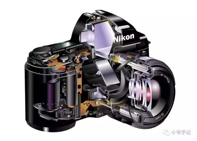 尼康d850全新还能再战几年,尼康d850是一代神机么