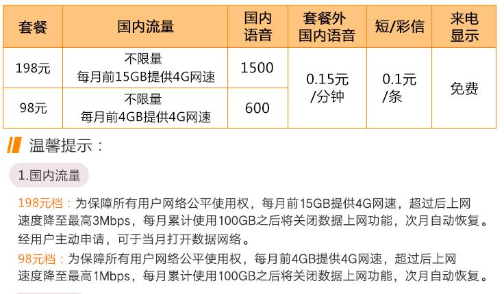 联通畅越冰激凌套餐98元档,中国联通冰激凌套餐98
