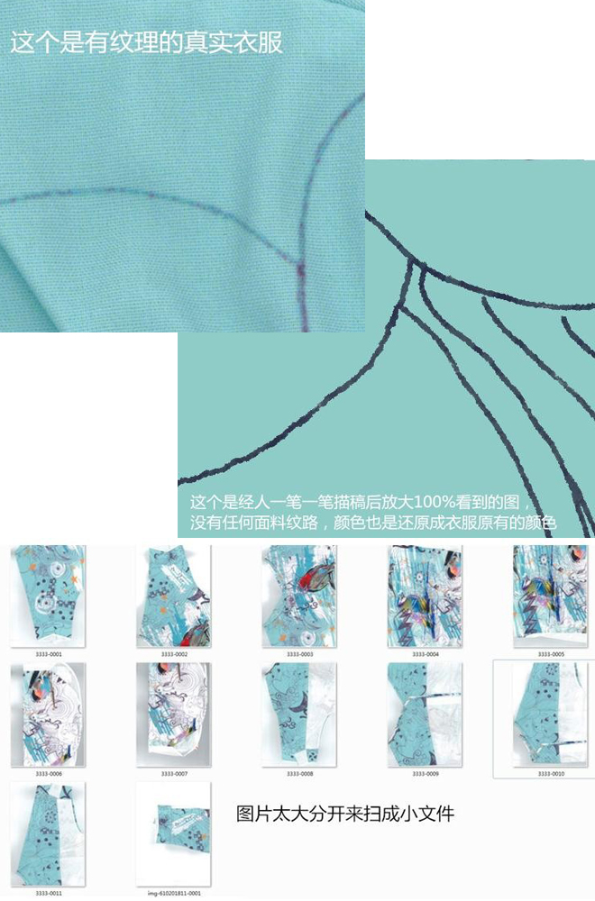 高仿服装揭秘,高仿服装到底有错吗