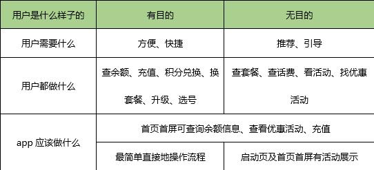 网舟科技公司怎么样,网舟科技