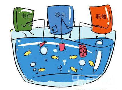 中国电信最低月租卡是哪种,中国电信0元月租卡申请