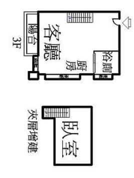 道真讲“风水”（四十一）室内格局对风水的影响
