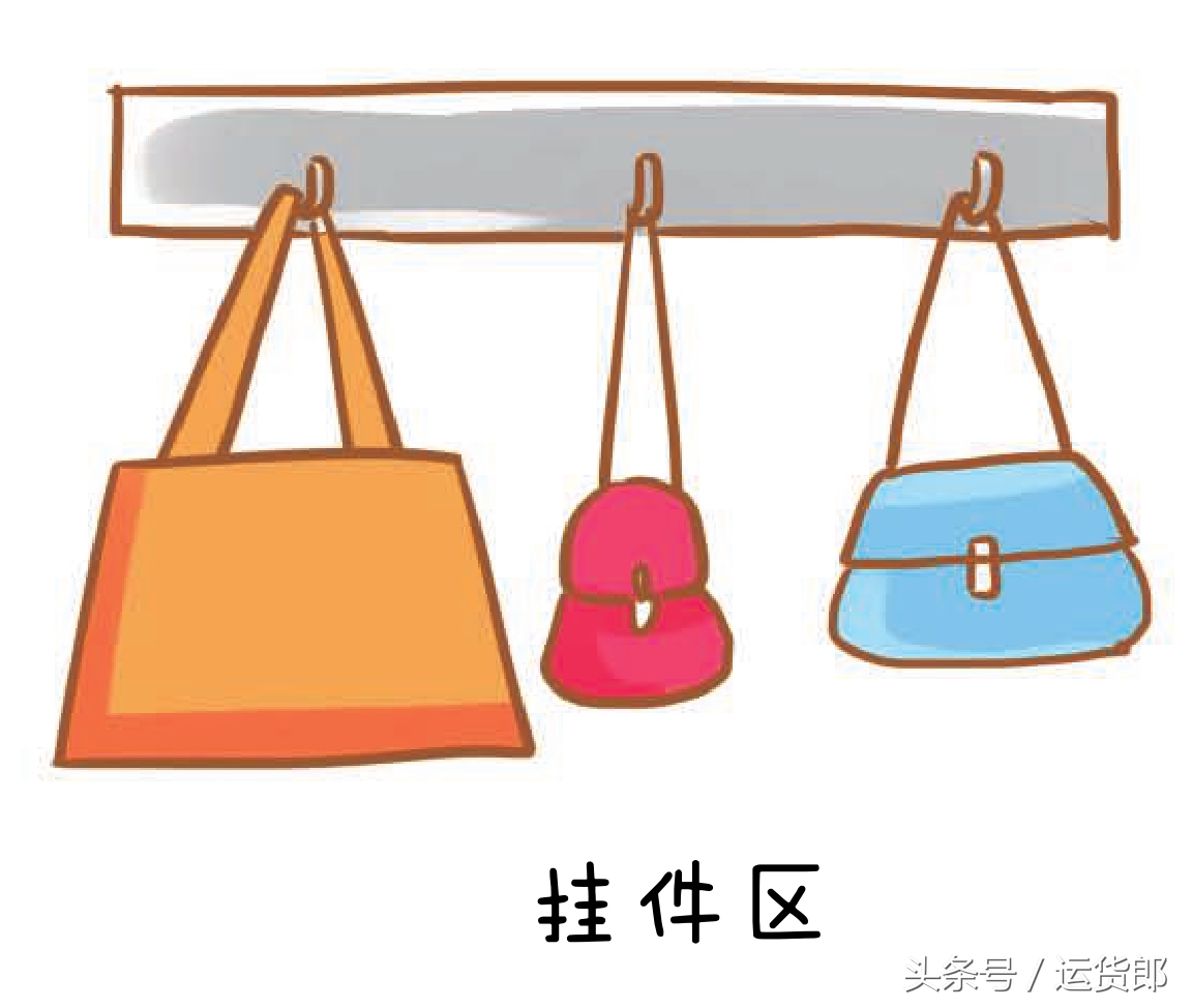 生活小技巧收纳房间,生活小技巧家庭收纳小妙招