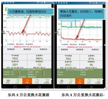 发动机抖动的原因及检测方法,发动机轻微抖动有几大原因