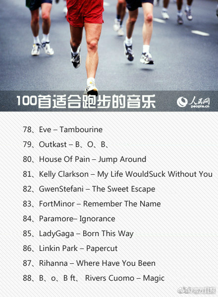 分享一下跑步音乐,分享一个跑步时听的歌曲