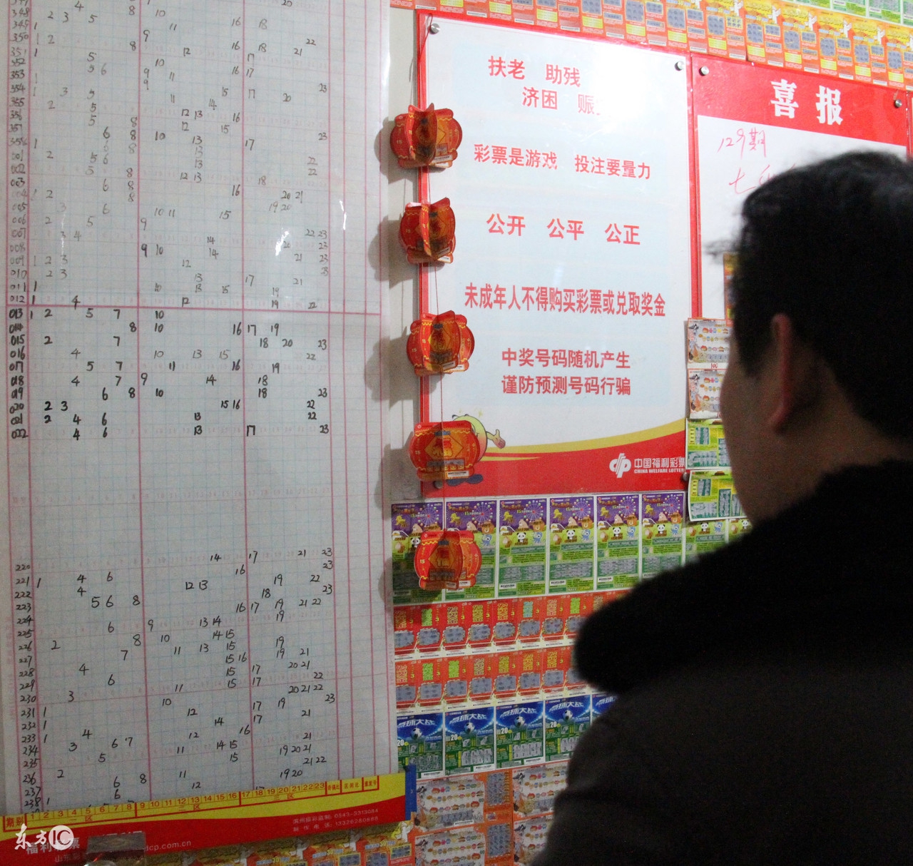 双色球中奖秘诀准确实用,中大奖彩民讲双色球选号判断尾数