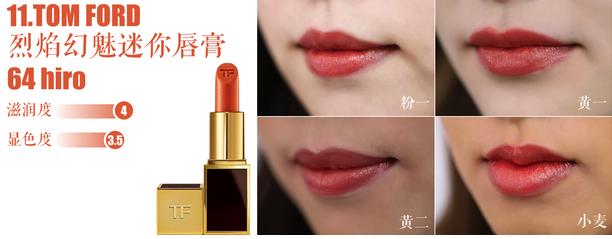 贵的口红排行榜,好看便宜国货口红