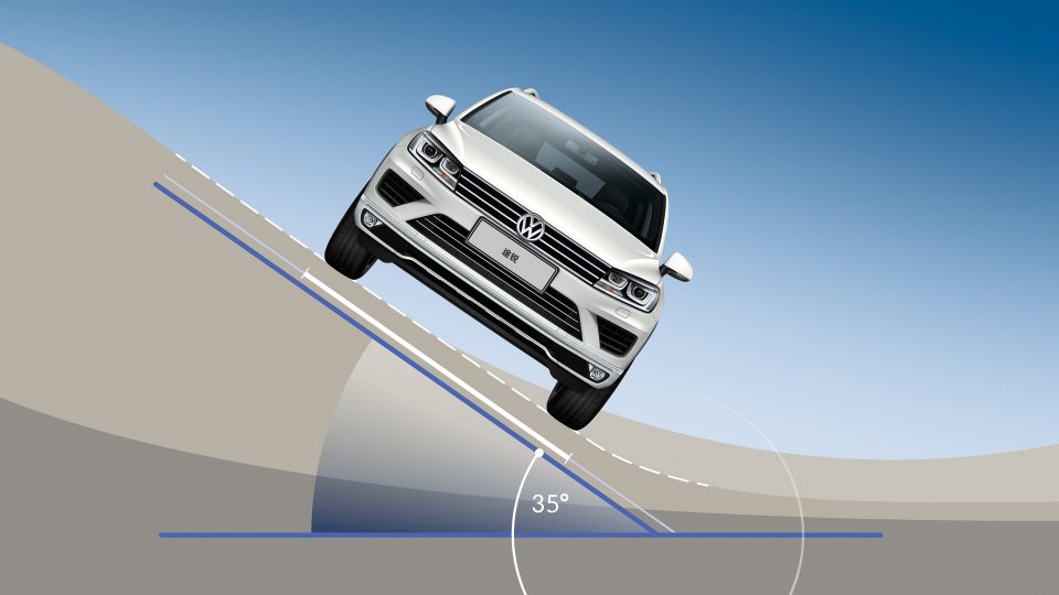 5分钟教你看懂汽车性能配置,汽车性能知识讲解