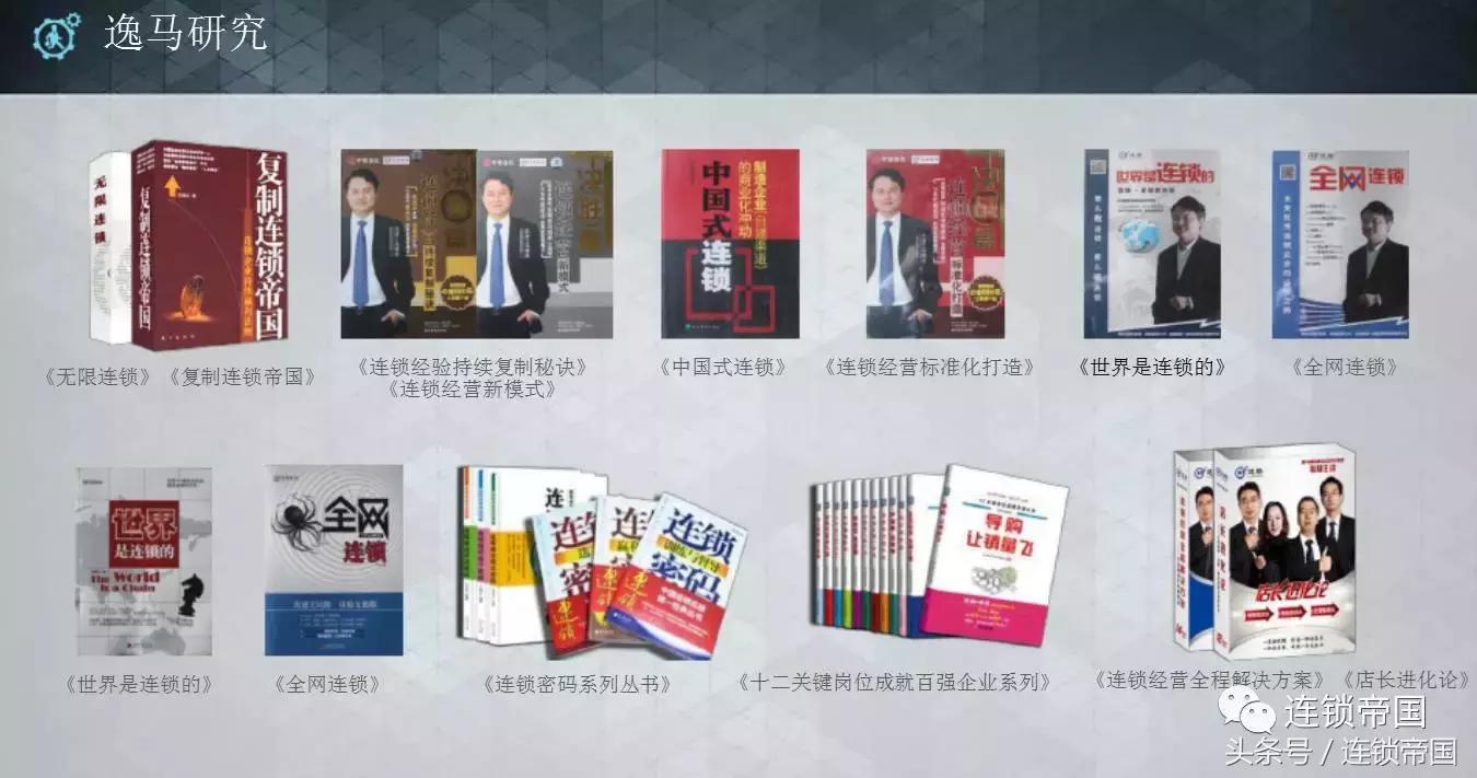 加盟店开店申请说明,加盟开店须知内容