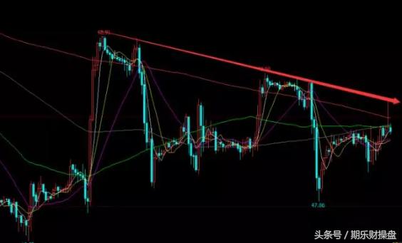 国际黄金期货开户技巧,国际黄金期货开户哪个好