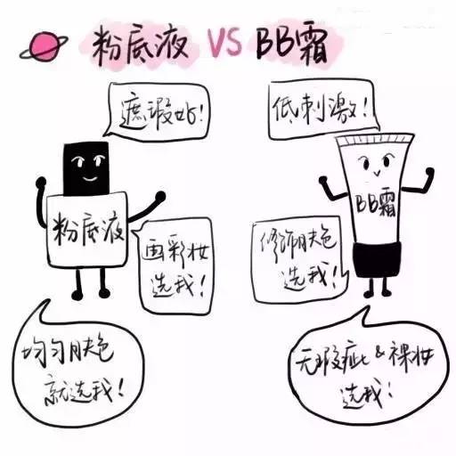 隔离霜cc霜粉底液哪个最好用,隔离霜粉底液和bb霜的区别