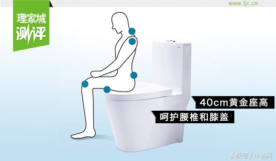 浪鲸智能马桶023b测评,浪鲸马桶1181和1168测评