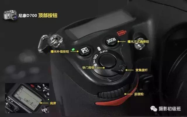 尼康单反相机按键功能介绍,70d单反相机按键使用说明