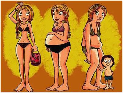 女人生没生过孩子看哪里,女人生没生过孩子去哪里鉴定