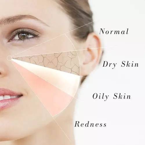 秋季到了护肤三大秘籍,夏天都知道的护肤小技巧