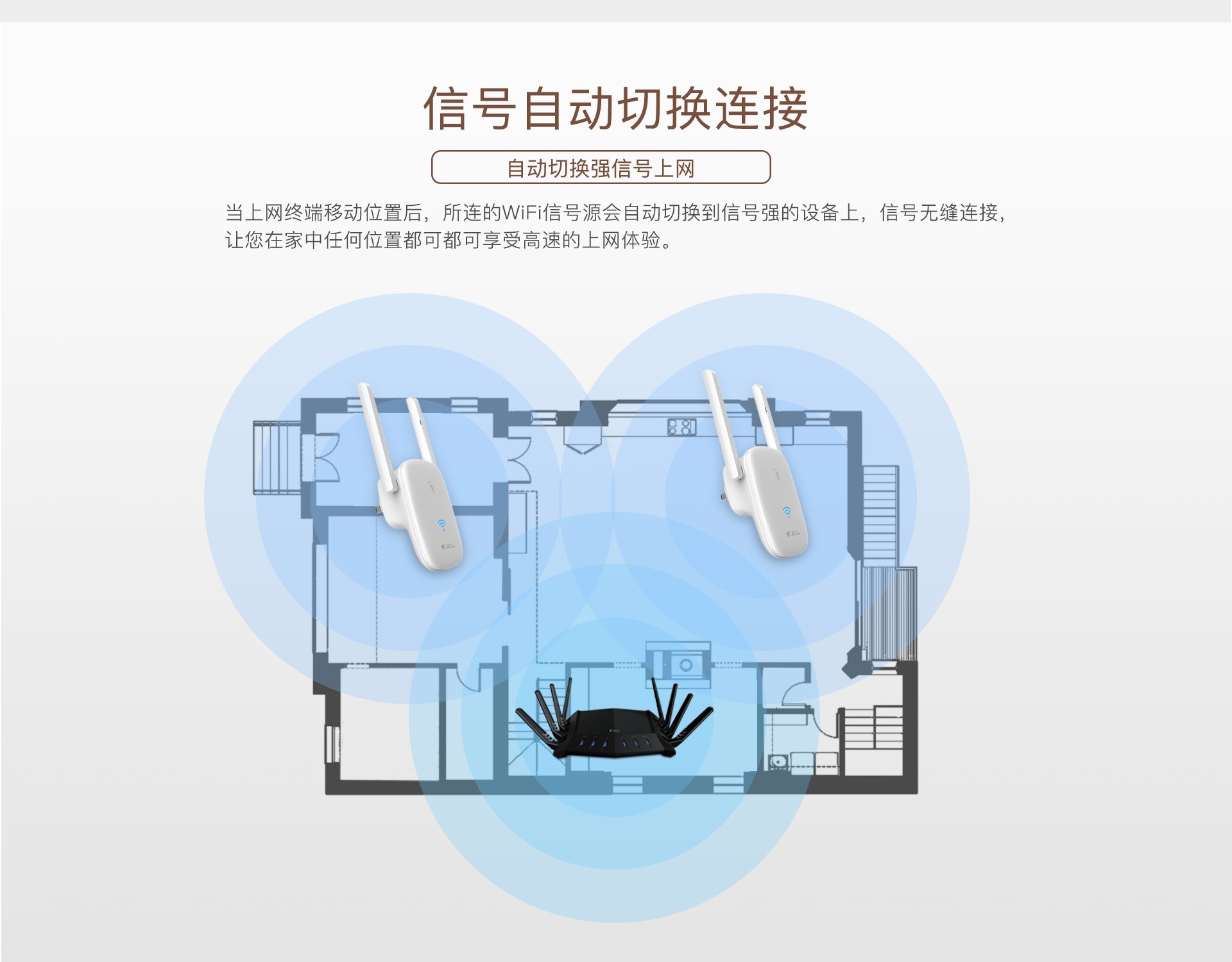 wifi信号放大器该怎样选择,信号放大器wifi慢
