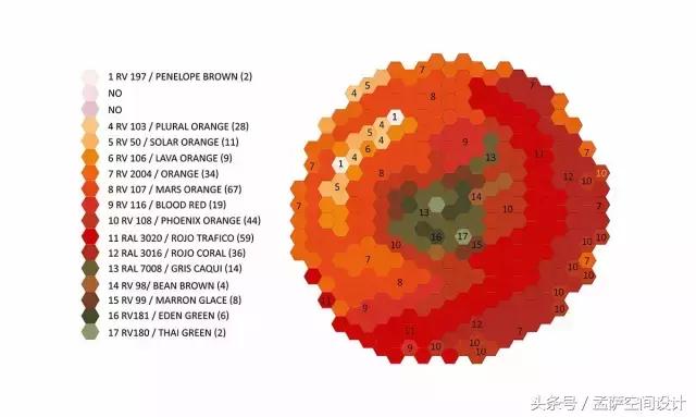 西班牙有家快餐厅也太有意思了，尽然用火腿来做装饰