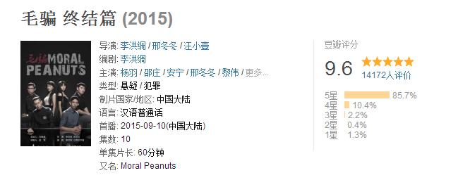 热门好看的优秀国产网剧系列盘点—优酷篇