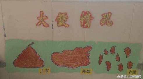 大班区角环境创设进区卡,幼儿园大班主题墙创设指导分享ppt