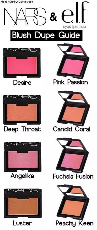 这品牌的彩妆凭借大牌品质，超低价位，爆红网圈！你还不知道？