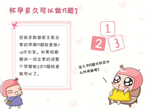 注意这些细节，让B超检查结果的准确度提高一半