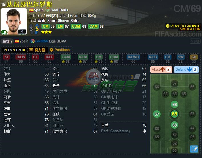 fifa23妖人阵容,fifaonline3妖人巡礼