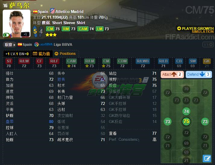 fifa23妖人阵容,fifaonline3妖人巡礼