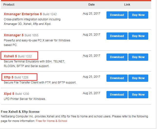 程序员搭建自己的技术博客,一个程序员必须要建立自己的博客