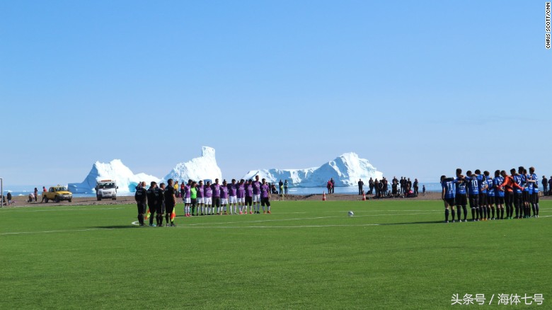 世界最强足球在哪里,世界上最北部足球场