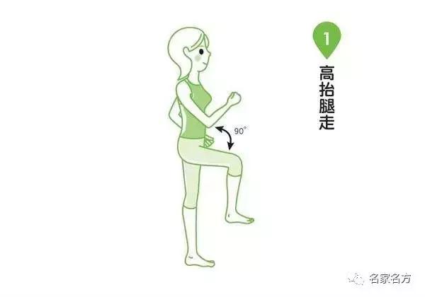 脂肪肝三高用什么特效药,治疗三高脂肪肝最好的方法